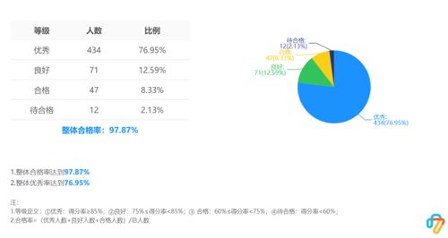 年轻的 老校长 与一起小学 信息化产品提升教育品质