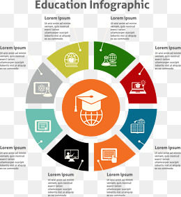 【高级教育素材】免费下载_高级教育图片大全_千库网png