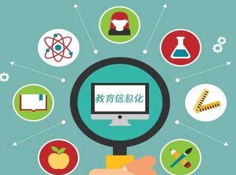 教育信息化的核心内容