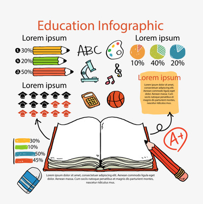 彩绘文具教育信息图 以创意点亮学习之路