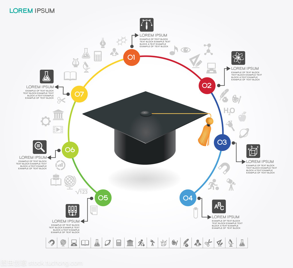 教育信息可视化 高效设计模板与关键要素